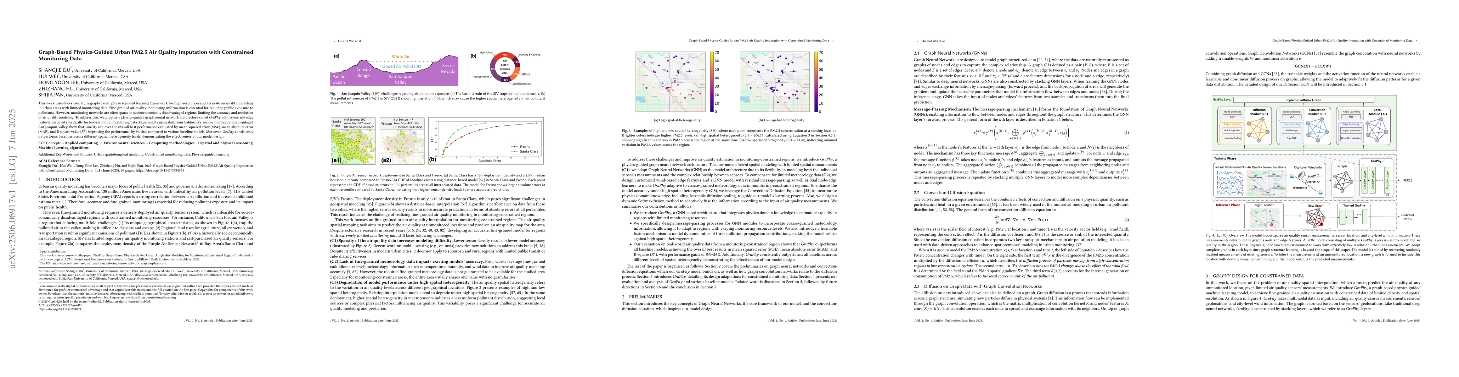 Thumbnail for Graph-Based Physics-Guided Urban PM2.5 Air Quality Imputation with
  Constrained Monitoring Data