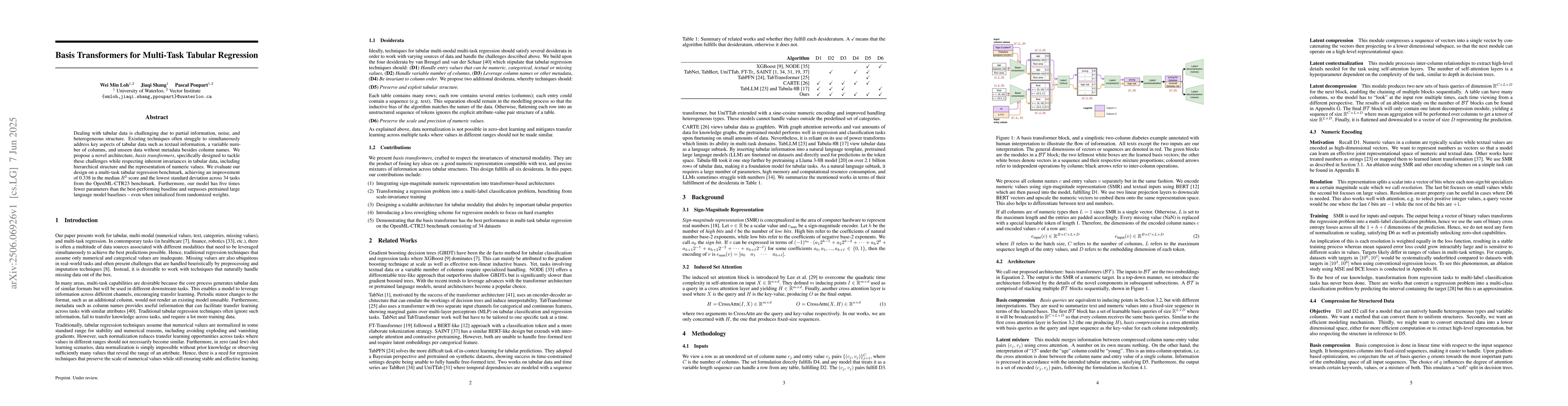 Thumbnail for Basis Transformers for Multi-Task Tabular Regression