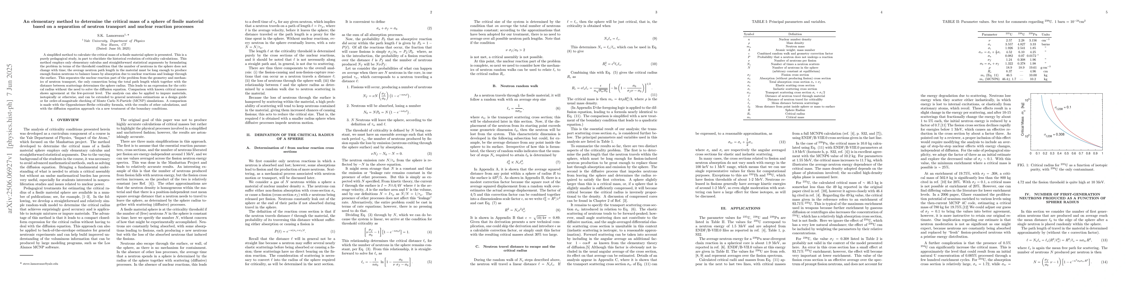 Thumbnail for An elementary method to determine the critical mass of a sphere of
  fissile material based on a separation of neutron transport and nuclear
  reaction processes