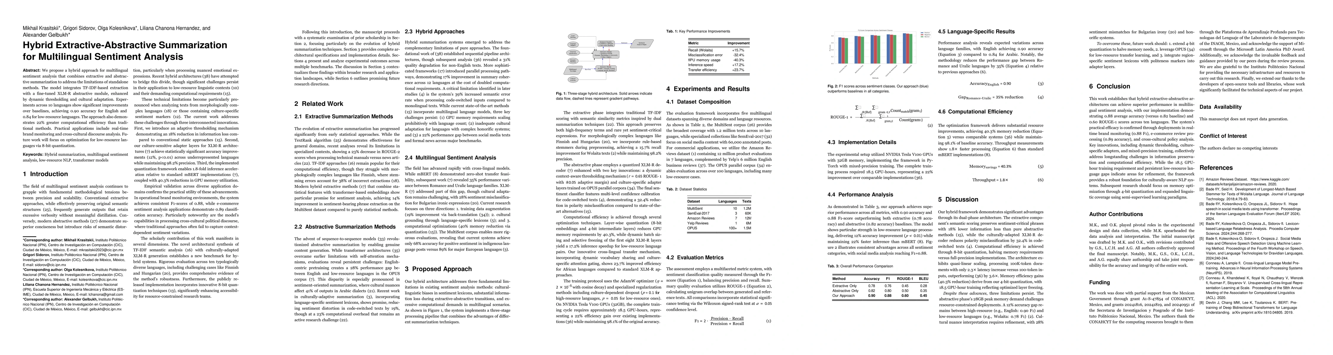 Thumbnail for Hybrid Extractive Abstractive Summarization for Multilingual Sentiment
  Analysis