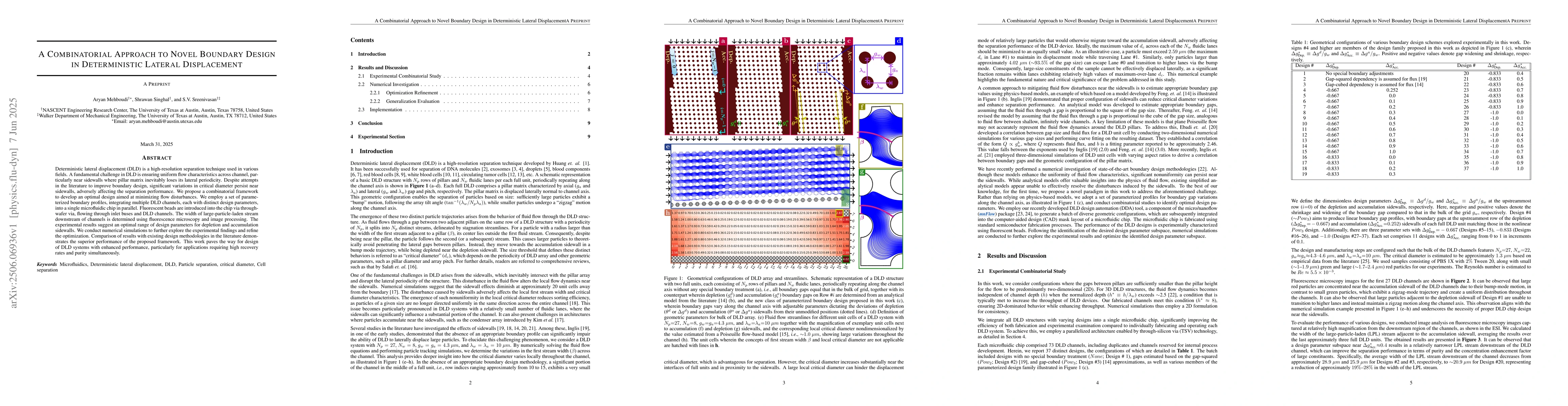 Thumbnail for A Combinatorial Approach to Novel Boundary Design in Deterministic
  Lateral Displacement