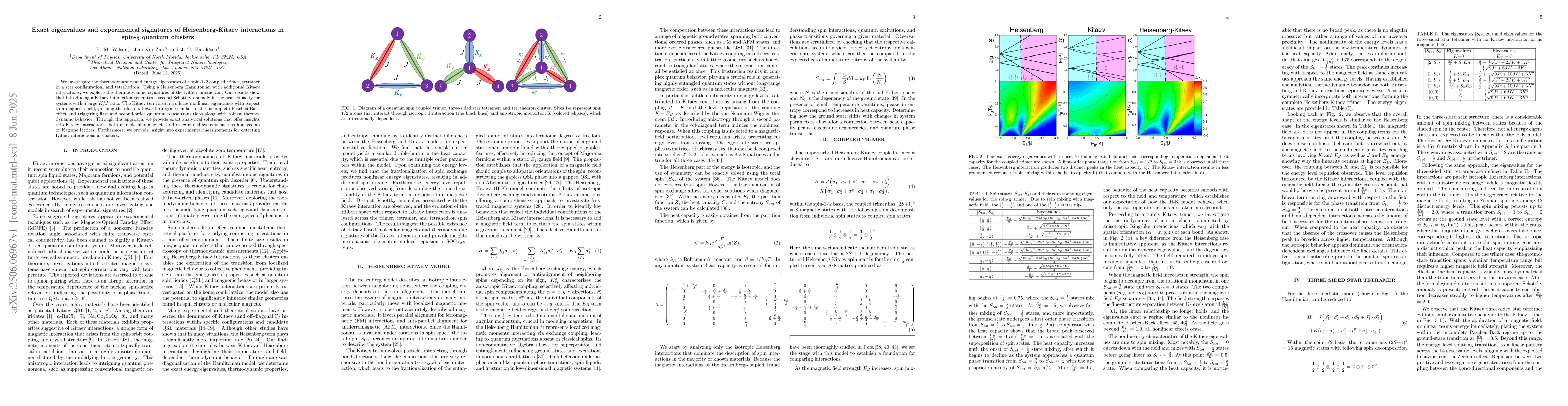 Thumbnail for Exact eigenvalues and experimental signatures of Heisenberg-Kitaev
  interactions in spin-1/2 quantum clusters