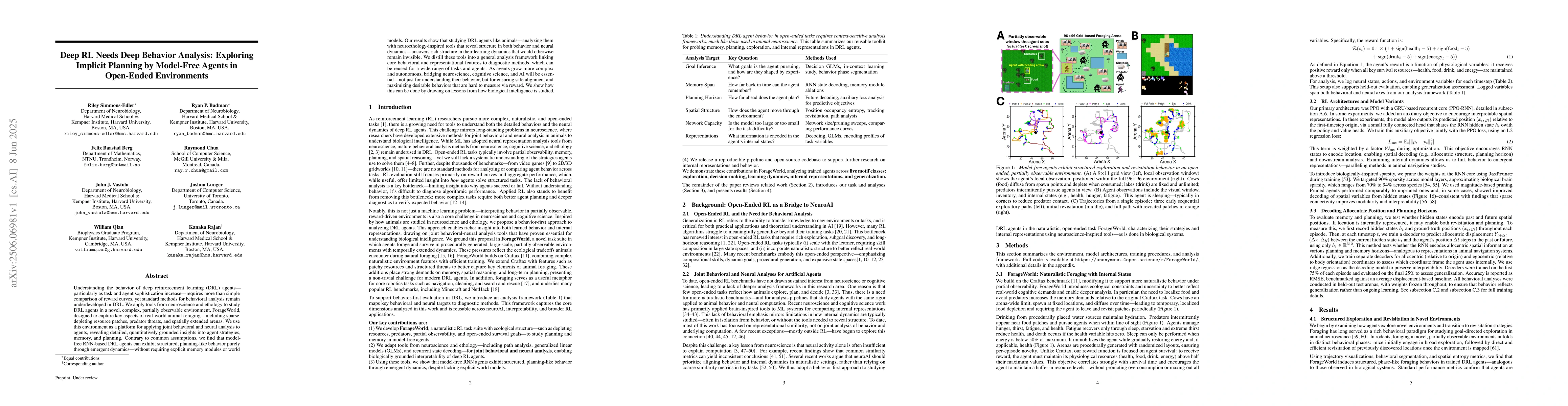 Thumbnail for Deep RL Needs Deep Behavior Analysis: Exploring Implicit Planning by
  Model-Free Agents in Open-Ended Environments