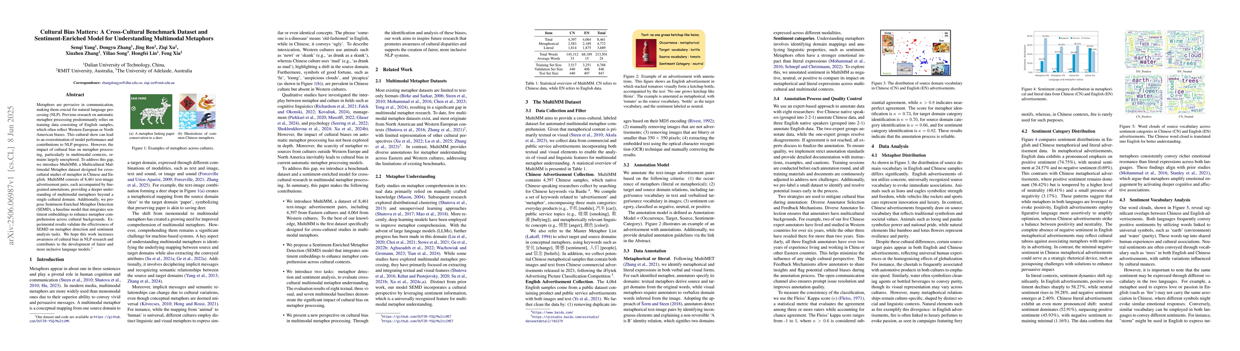 Thumbnail for Cultural Bias Matters: A Cross-Cultural Benchmark Dataset and
  Sentiment-Enriched Model for Understanding Multimodal Metaphors