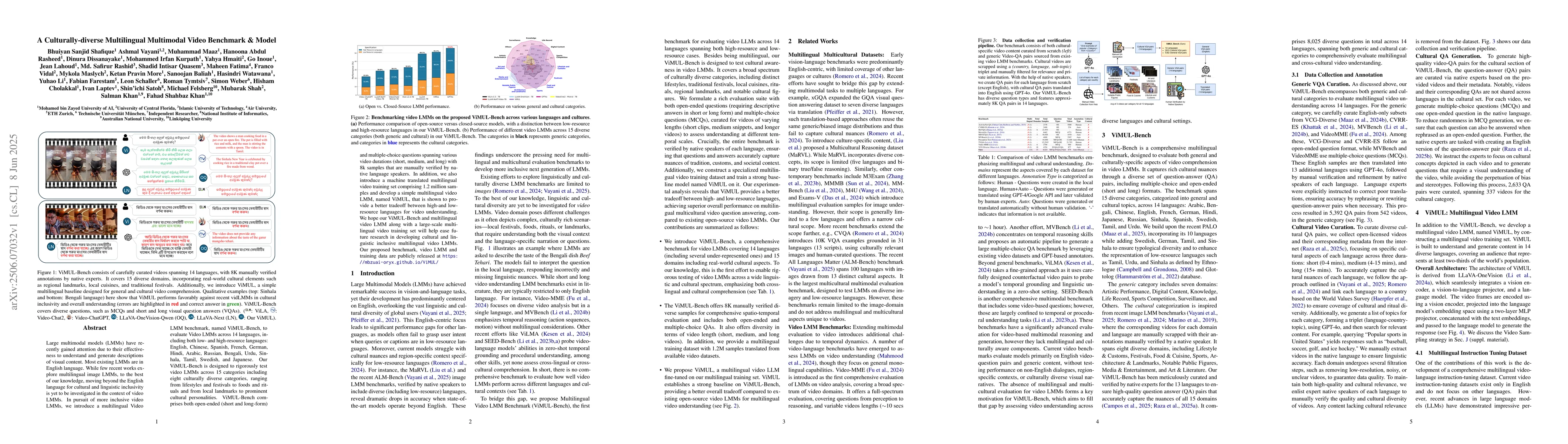 Thumbnail for A Culturally-diverse Multilingual Multimodal Video Benchmark & Model