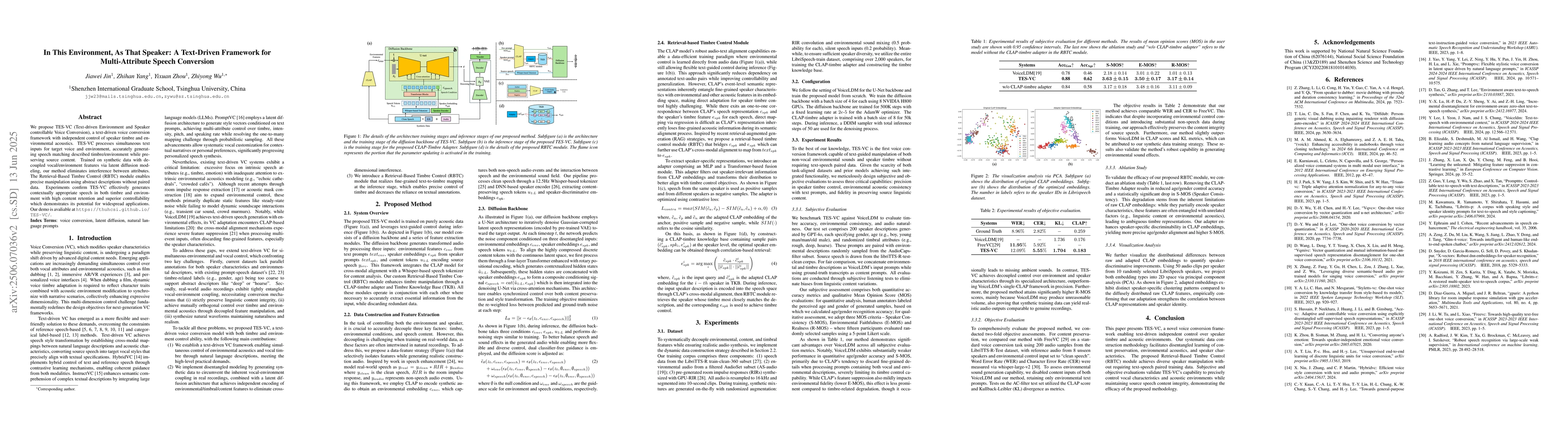 Thumbnail for "In This Environment, As That Speaker": A Text-Driven Framework for
  Multi-Attribute Speech Conversion