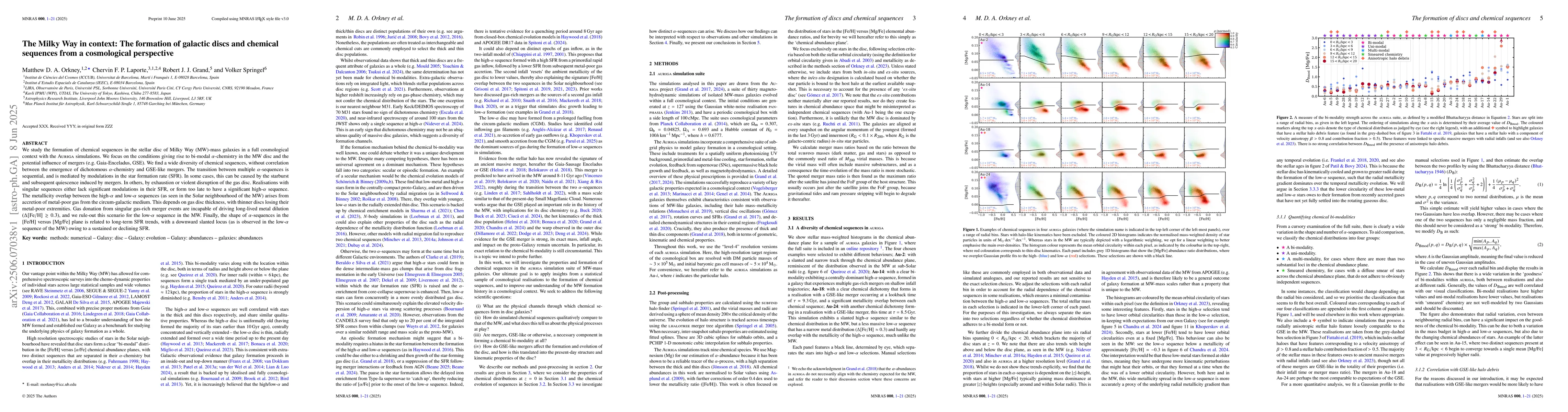 Thumbnail for The Milky Way in context: The formation of galactic discs and chemical
  sequences from a cosmological perspective