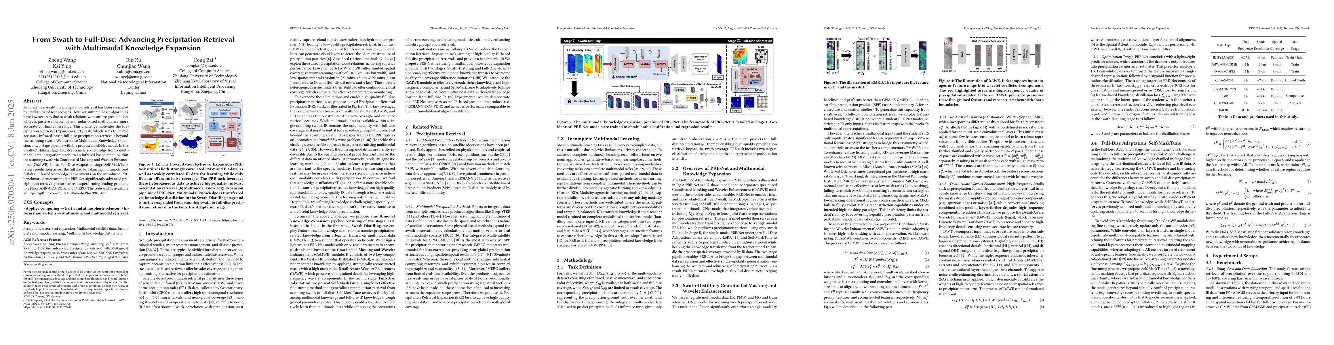 Thumbnail for From Swath to Full-Disc: Advancing Precipitation Retrieval with
  Multimodal Knowledge Expansion