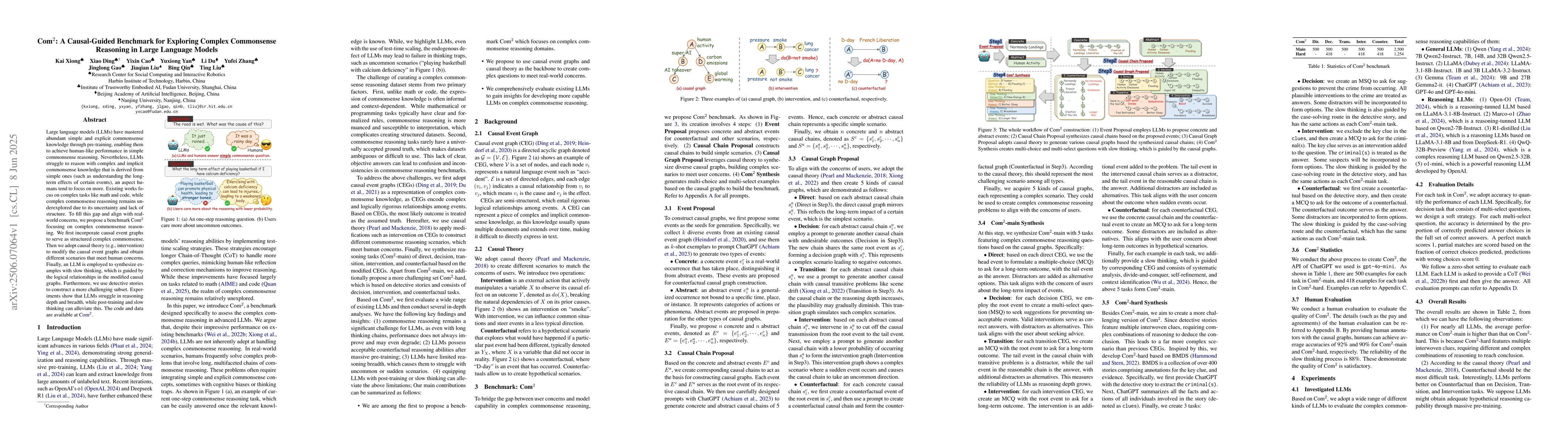 Thumbnail for Com$^2$: A Causal-Guided Benchmark for Exploring Complex Commonsense
  Reasoning in Large Language Models