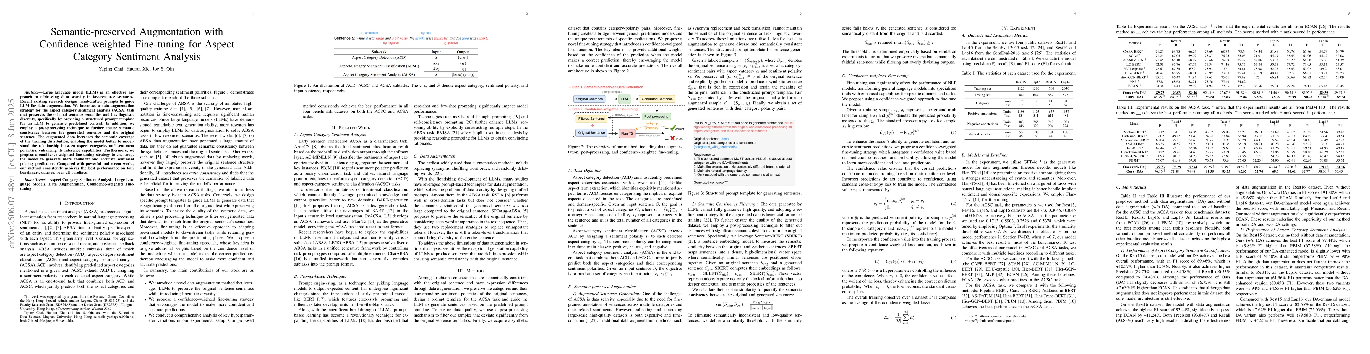 Thumbnail for Semantic-preserved Augmentation with Confidence-weighted Fine-tuning for
  Aspect Category Sentiment Analysis