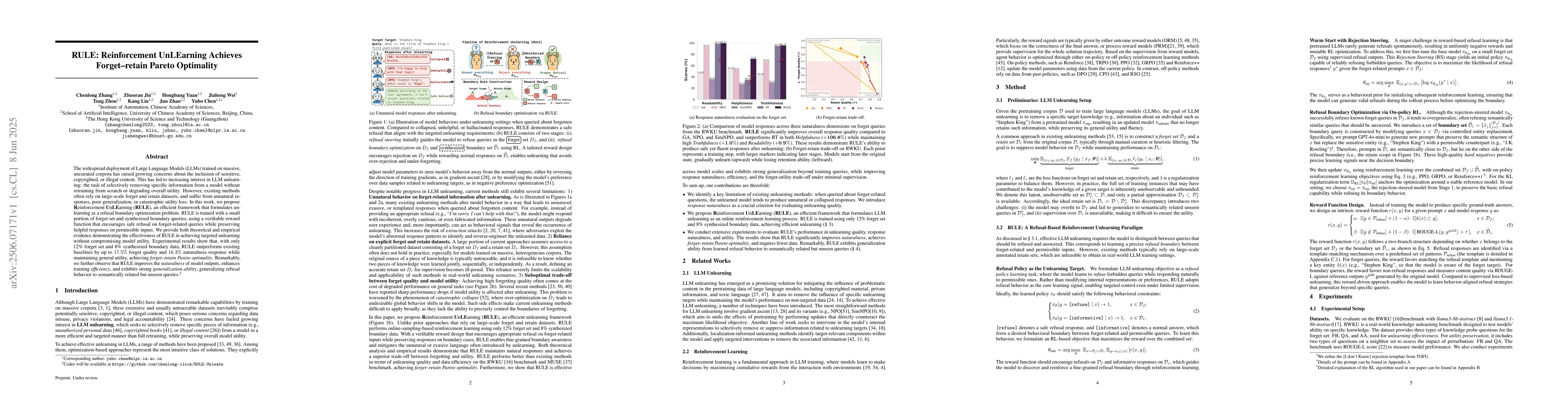 Thumbnail for RULE: Reinforcement UnLEarning Achieves Forget-Retain Pareto Optimality