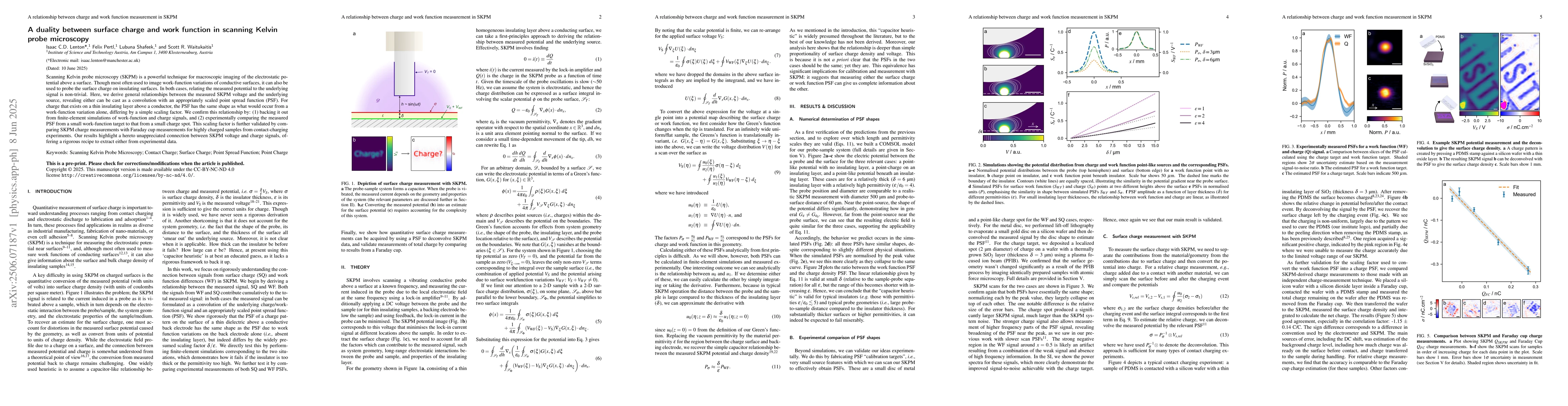 Thumbnail for A duality between surface charge and work function in scanning Kelvin
  probe microscopy