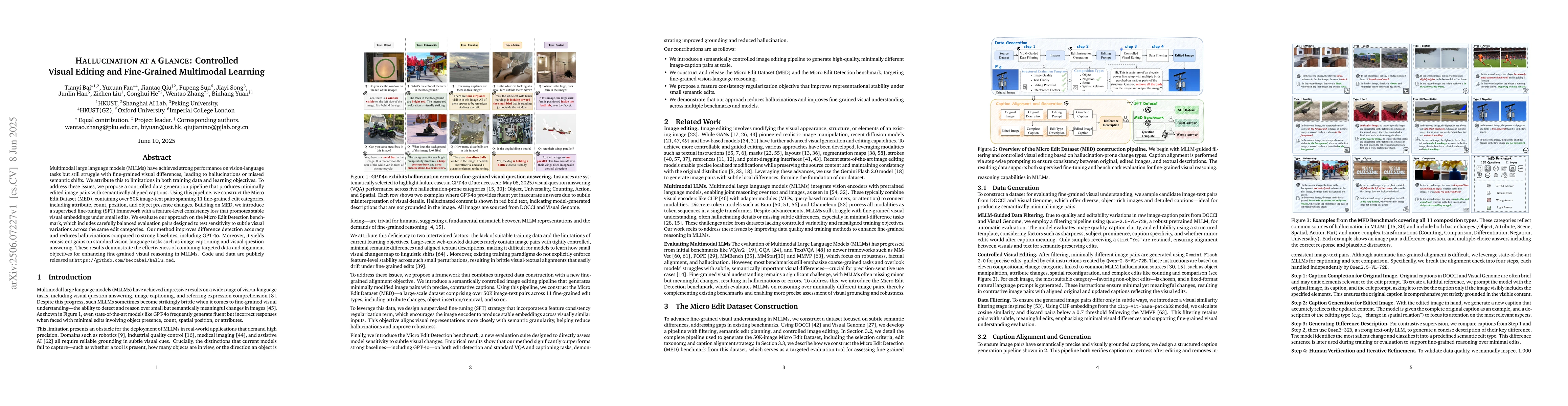Thumbnail for Hallucination at a Glance: Controlled Visual Edits and Fine-Grained
  Multimodal Learning