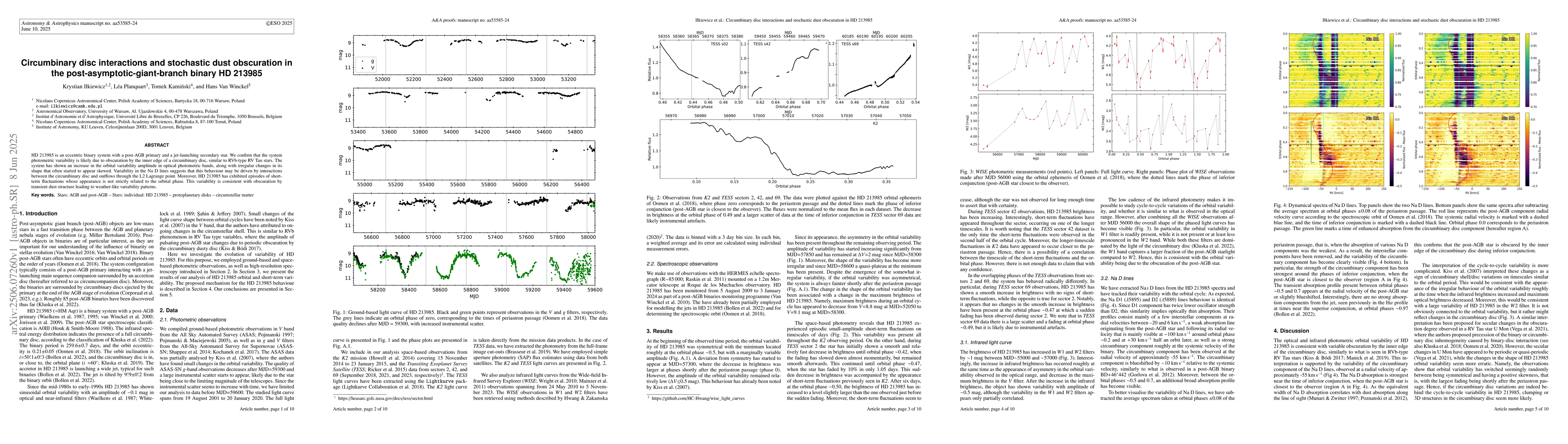 Thumbnail for Circumbinary disc interactions and stochastic dust obscuration in the
  post-asymptotic-giant-branch binary HD 213985