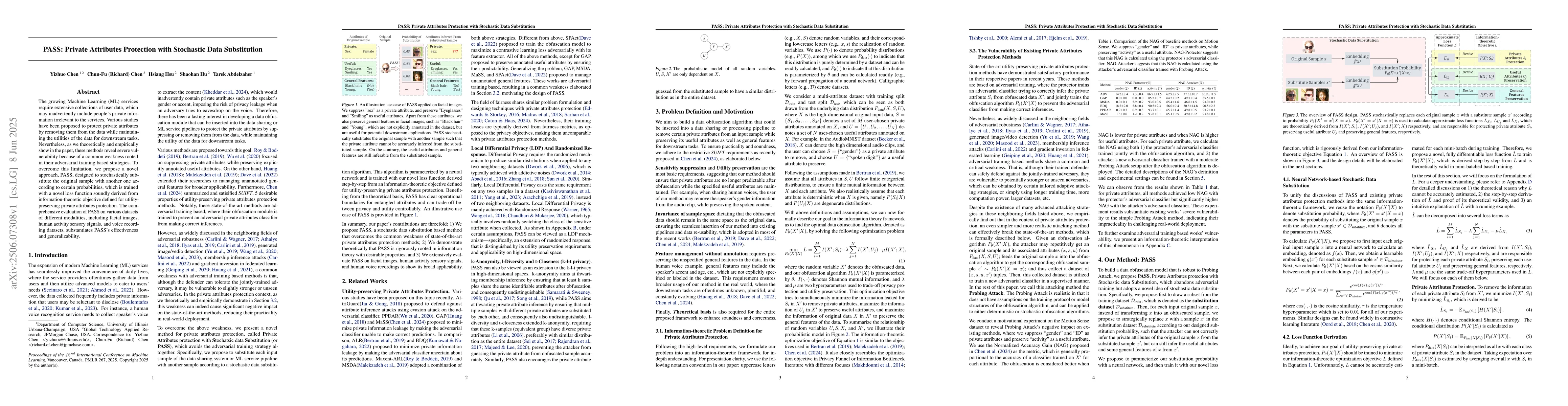 Thumbnail for PASS: Private Attributes Protection with Stochastic Data Substitution