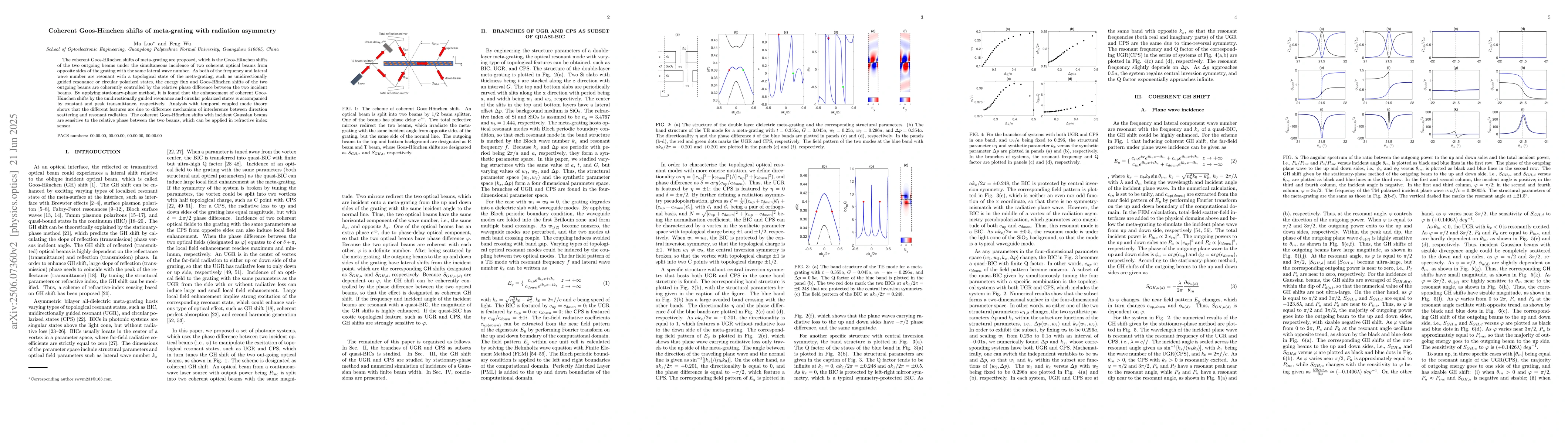 Thumbnail for Coherent Goos-H$\ddot{a}$nchen shifts of meta-grating with radiation
  asymmetry
