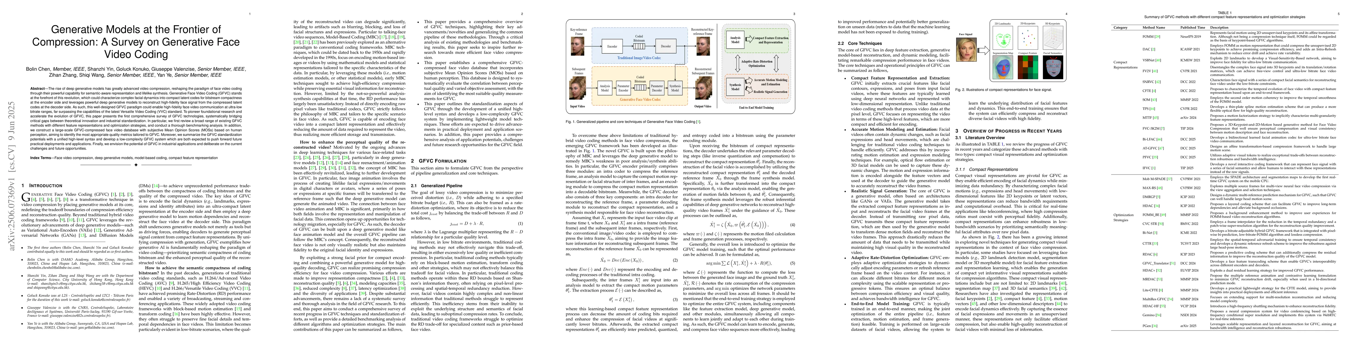 Thumbnail for Generative Models at the Frontier of Compression: A Survey on Generative
  Face Video Coding