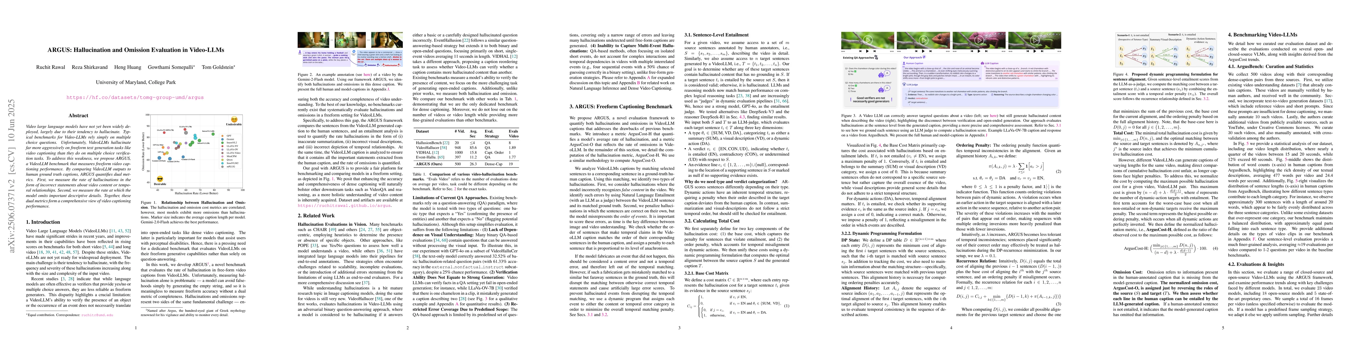 Thumbnail for ARGUS: Hallucination and Omission Evaluation in Video-LLMs