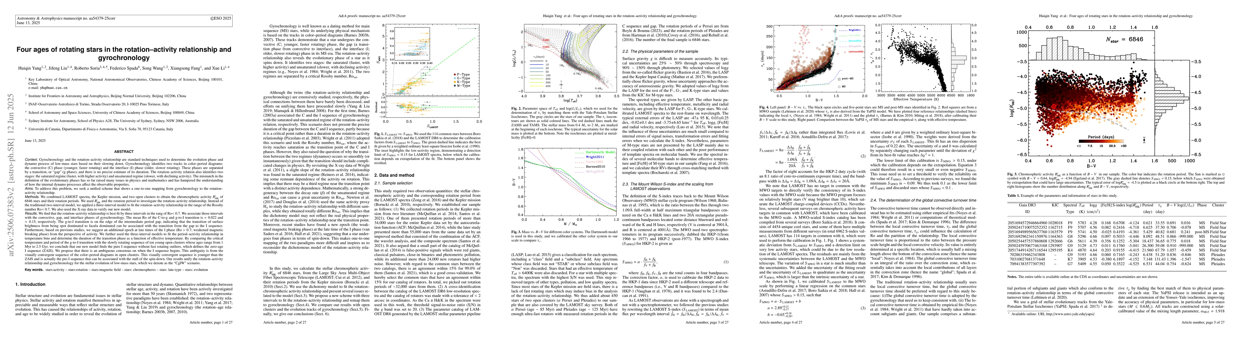 Thumbnail for Four ages of rotating stars in the rotation--activity relationship and
  gyrochronology
