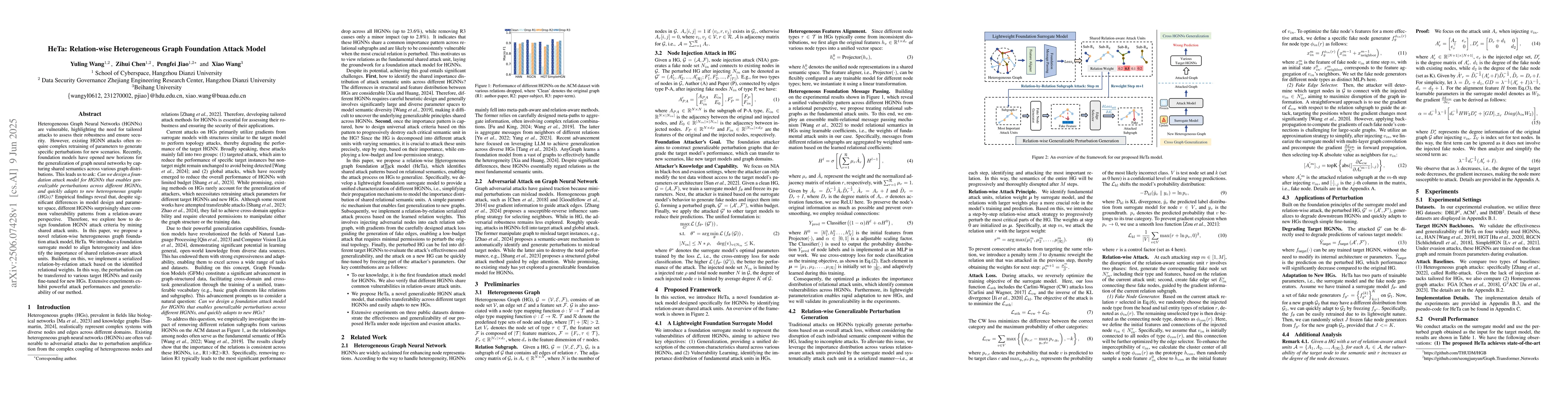 Thumbnail for HeTa: Relation-wise Heterogeneous Graph Foundation Attack Model