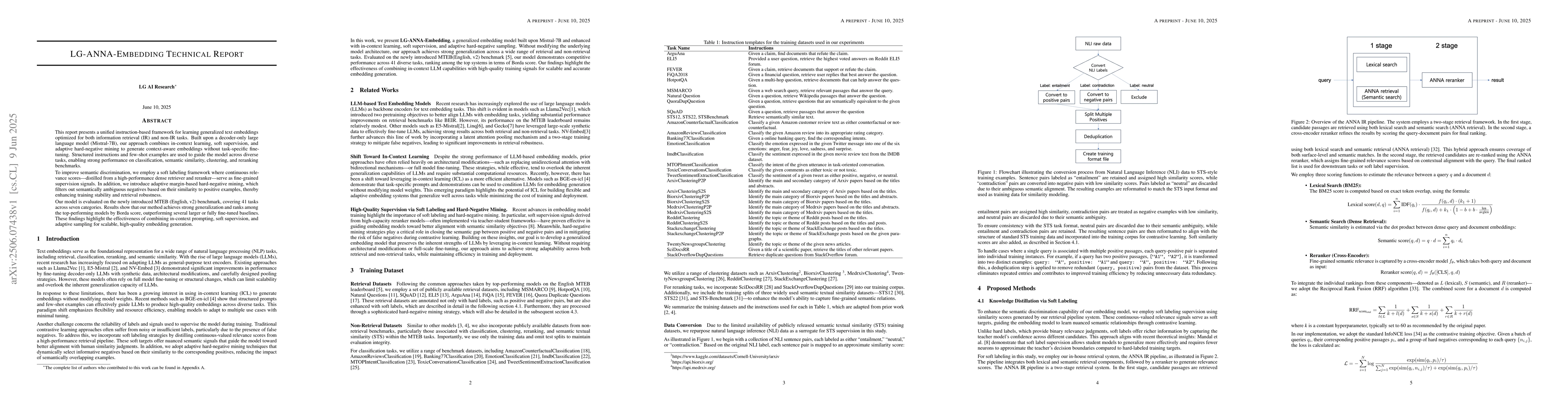 Thumbnail for LG-ANNA-Embedding technical report