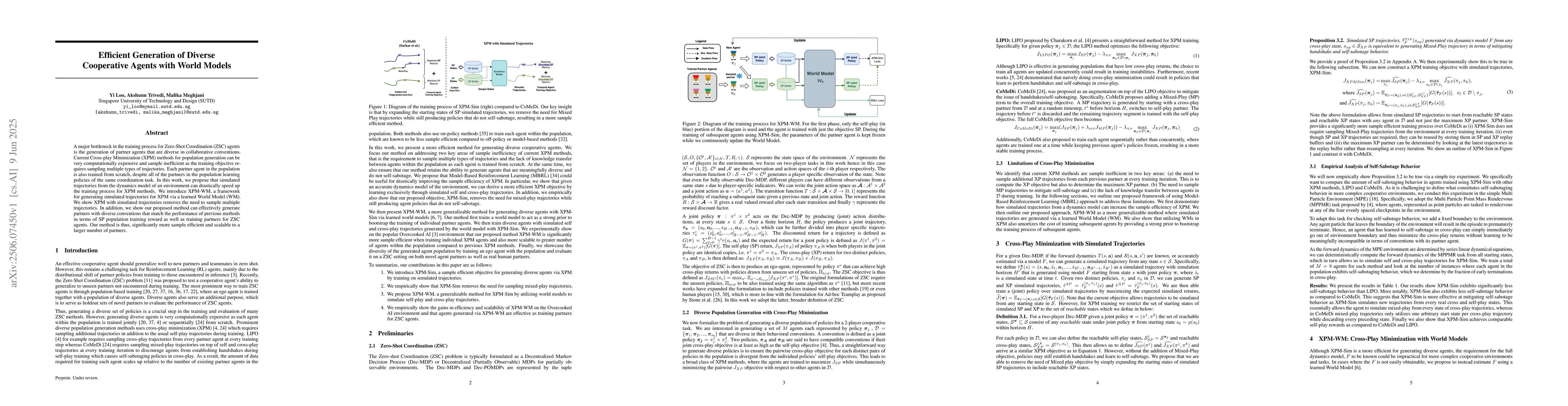 Thumbnail for Efficient Generation of Diverse Cooperative Agents with World Models