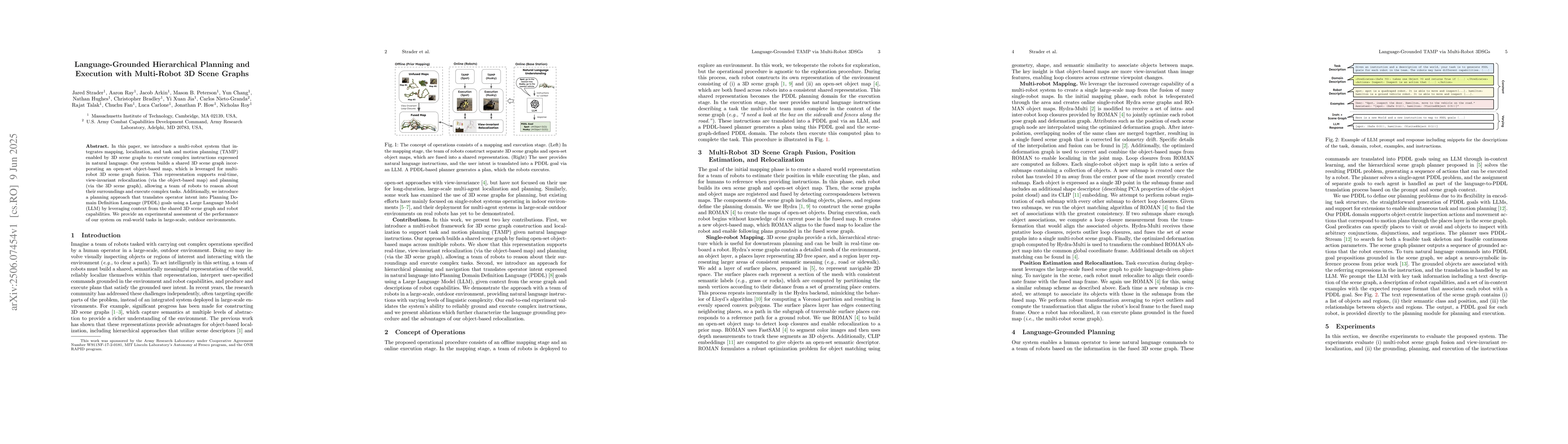 Thumbnail for Language-Grounded Hierarchical Planning and Execution with Multi-Robot
  3D Scene Graphs