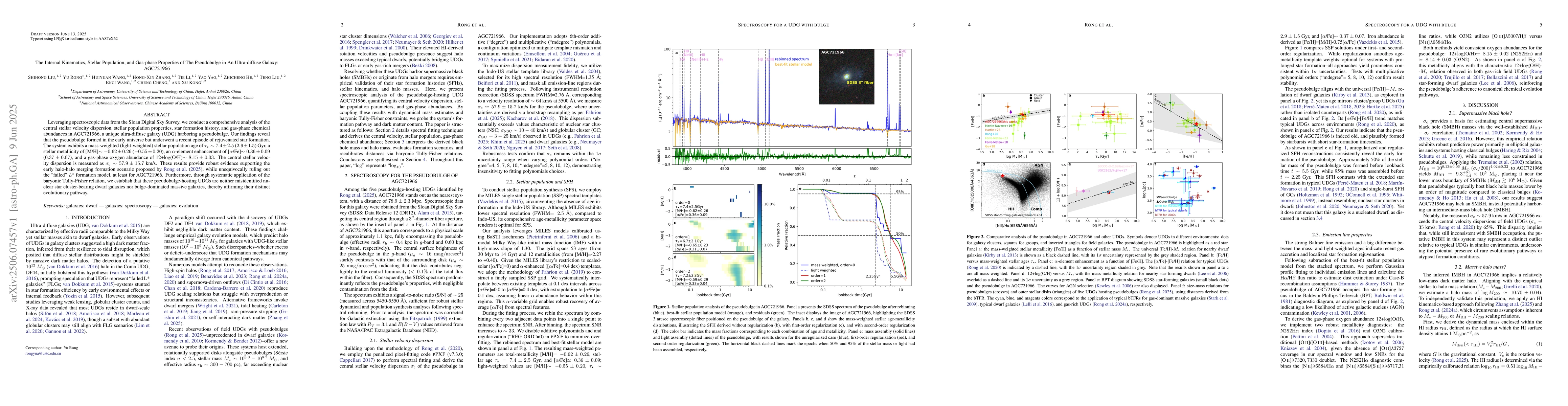 Thumbnail for The Internal Kinematics, Stellar Population, and Gas-phase Properties of
  The Pseudobulge in An Ultra-diffuse Galaxy: AGC721966