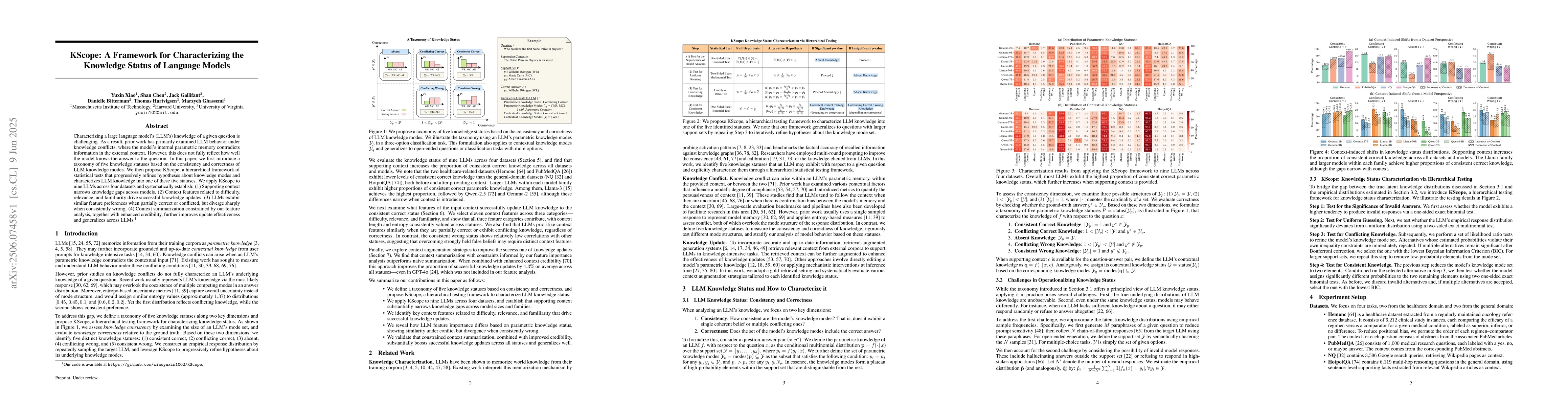 Thumbnail for KScope: A Framework for Characterizing the Knowledge Status of Language
  Models