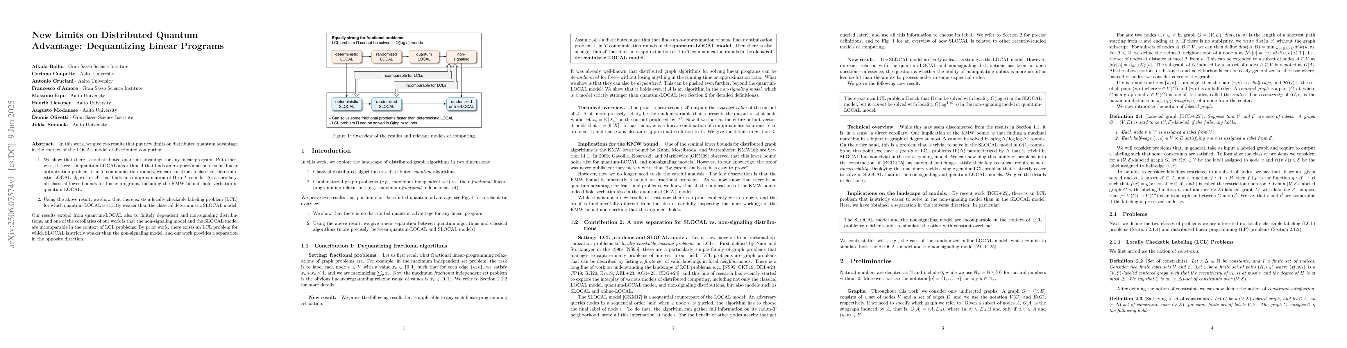 Thumbnail for New Limits on Distributed Quantum Advantage: Dequantizing Linear
  Programs