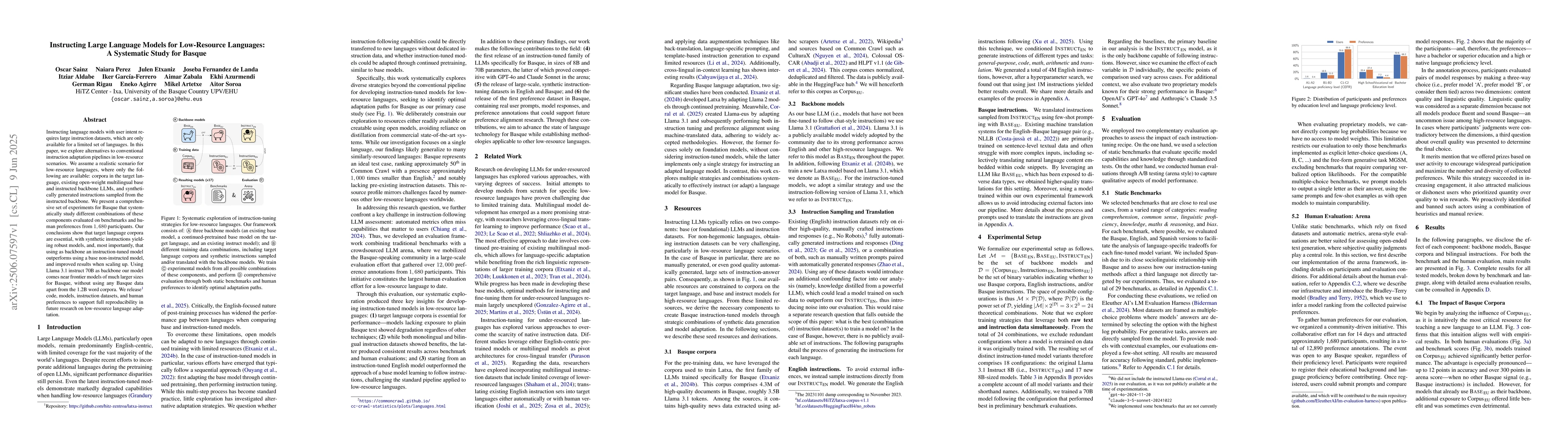 Thumbnail for Instructing Large Language Models for Low-Resource Languages: A
  Systematic Study for Basque