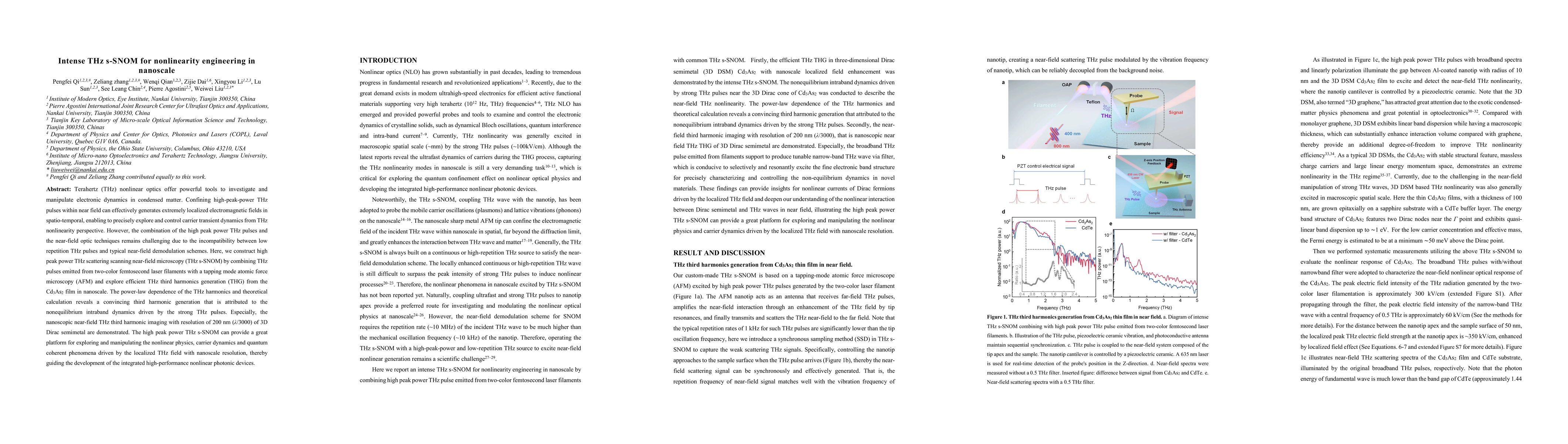 Thumbnail for Intense THz s-SNOM for nonlinearity engineering in nanoscale