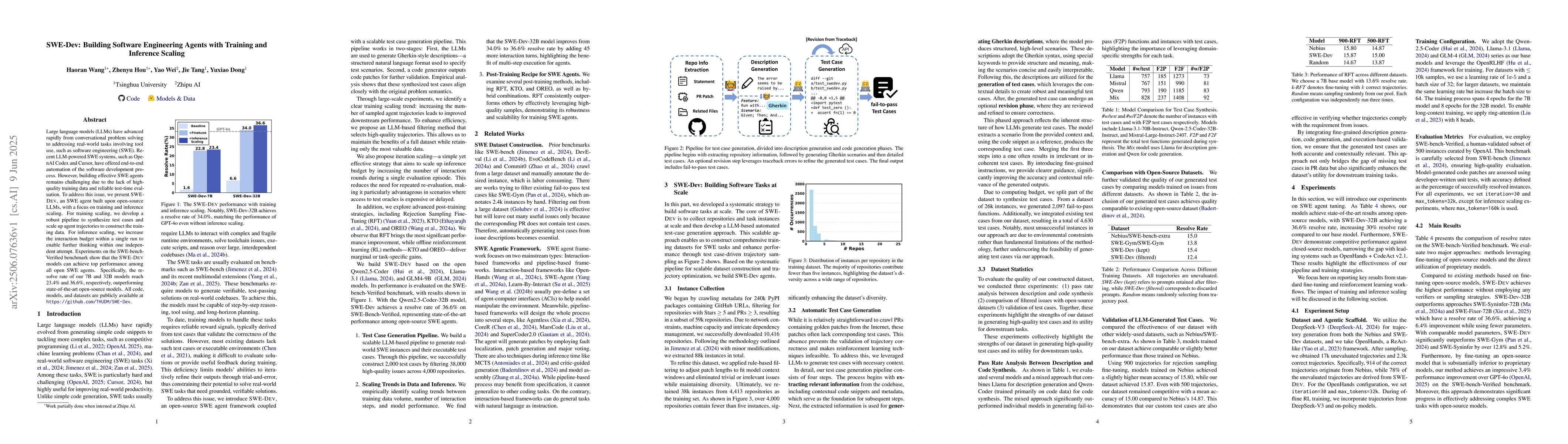 Thumbnail for SWE-Dev: Building Software Engineering Agents with Training and
  Inference Scaling