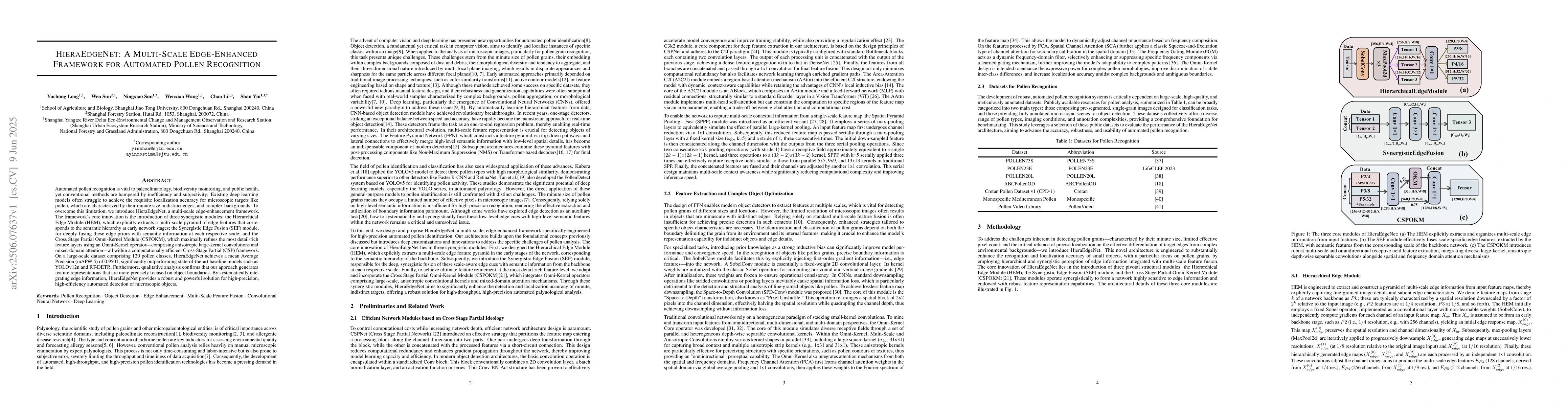 Thumbnail for HieraEdgeNet: A Multi-Scale Edge-Enhanced Framework for Automated Pollen
  Recognition