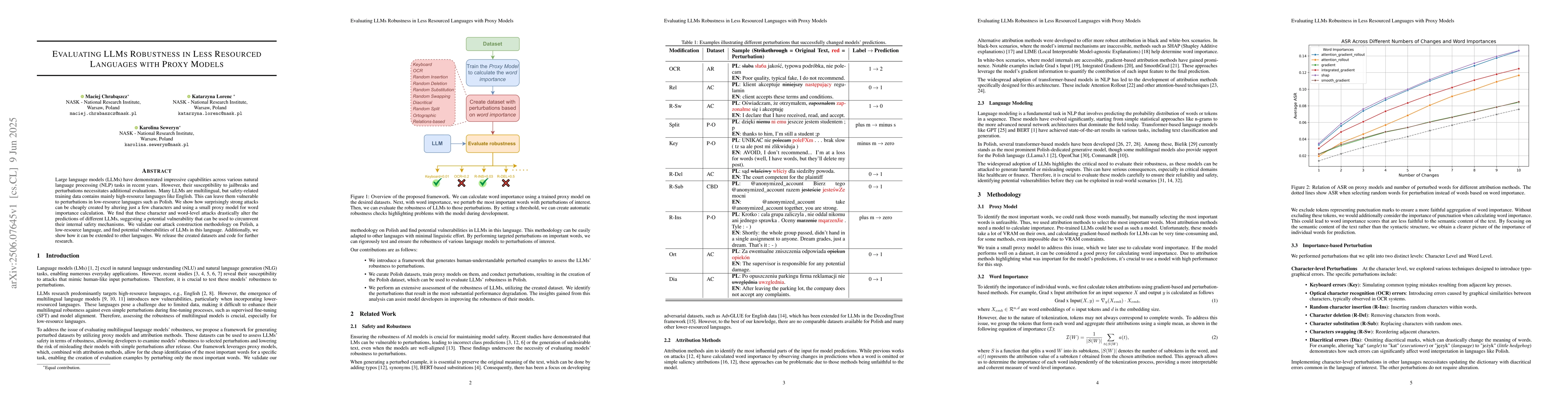 Thumbnail for Evaluating LLMs Robustness in Less Resourced Languages with Proxy Models