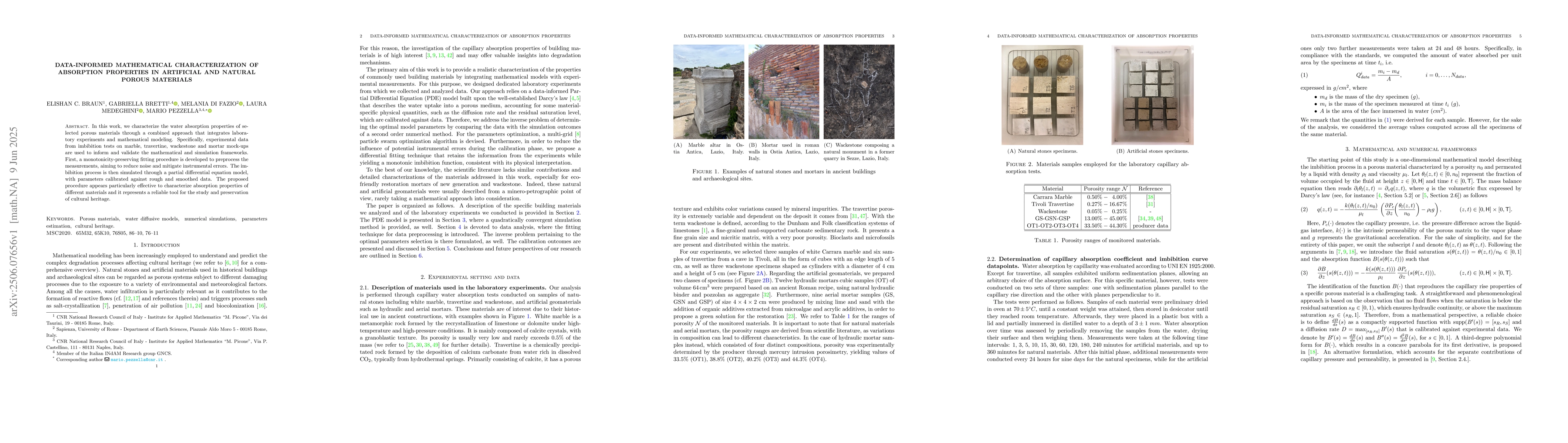 Thumbnail for Data-Informed Mathematical Characterization of Absorption Properties in
  Artificial and Natural Porous Materials