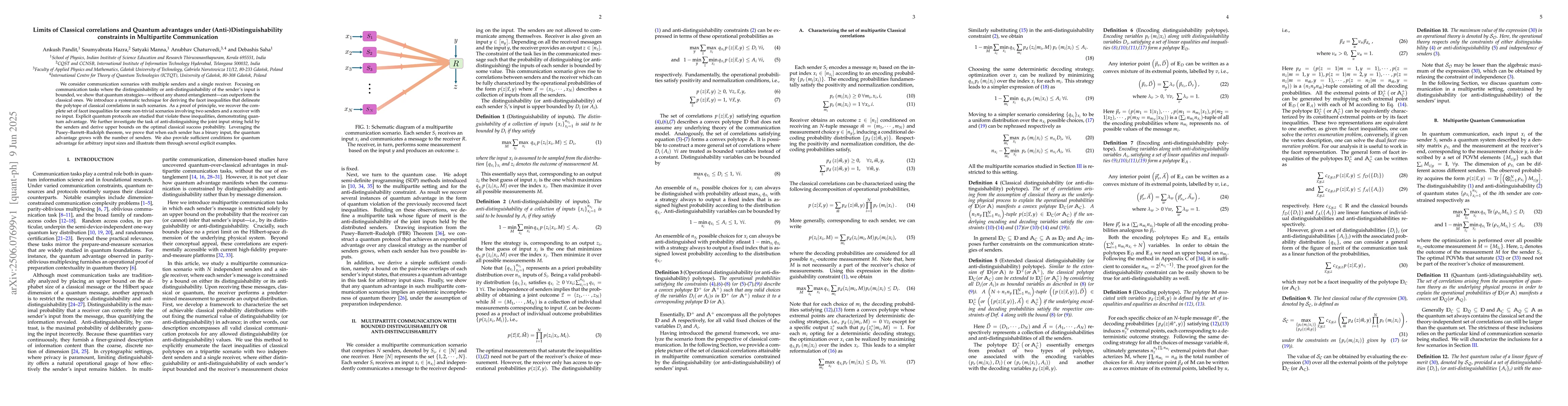 Thumbnail for Limits of Classical correlations and Quantum advantages under
  (Anti-)Distinguishability constraints in Multipartite Communication