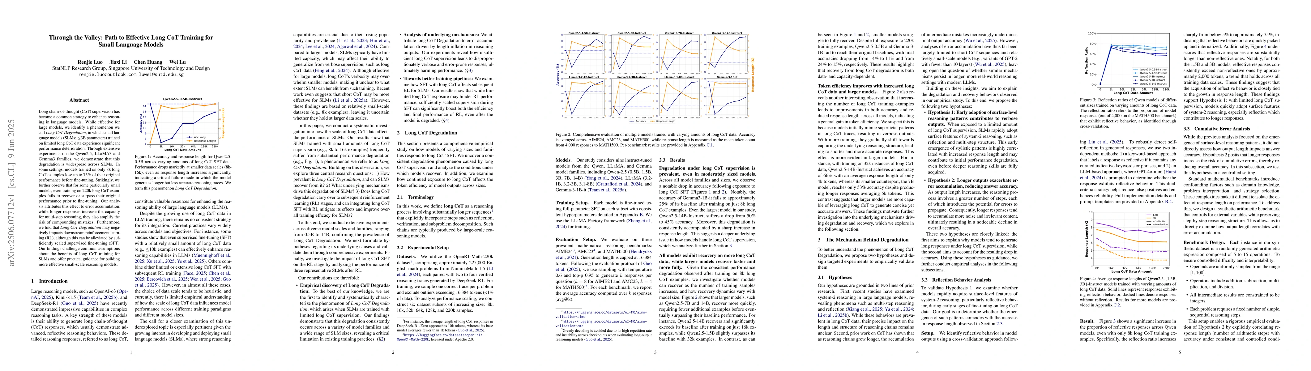 Thumbnail for Through the Valley: Path to Effective Long CoT Training for Small
  Language Models
