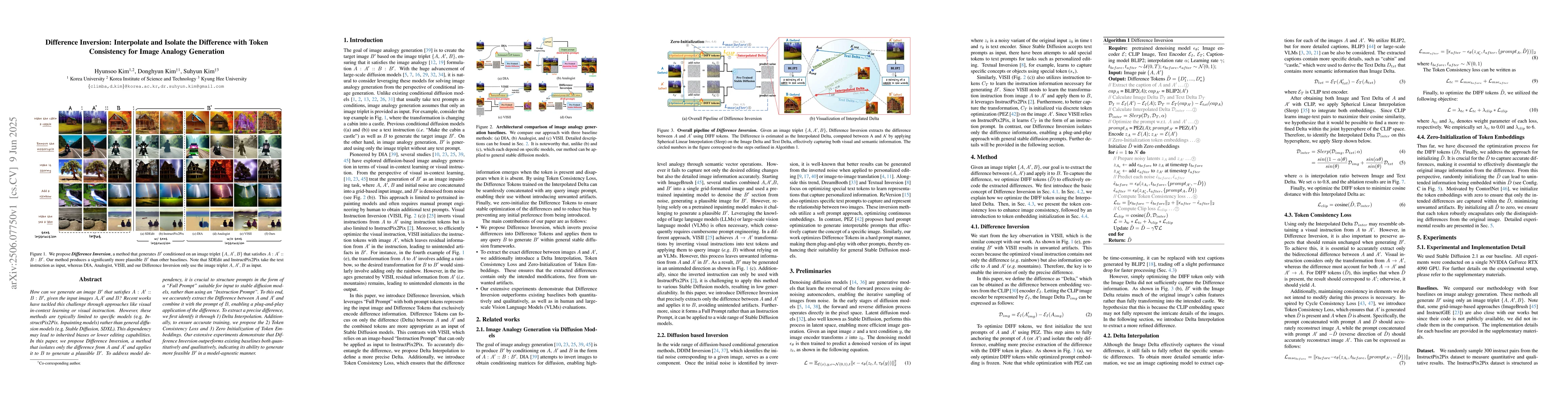 Thumbnail for Difference Inversion: Interpolate and Isolate the Difference with Token
  Consistency for Image Analogy Generation
