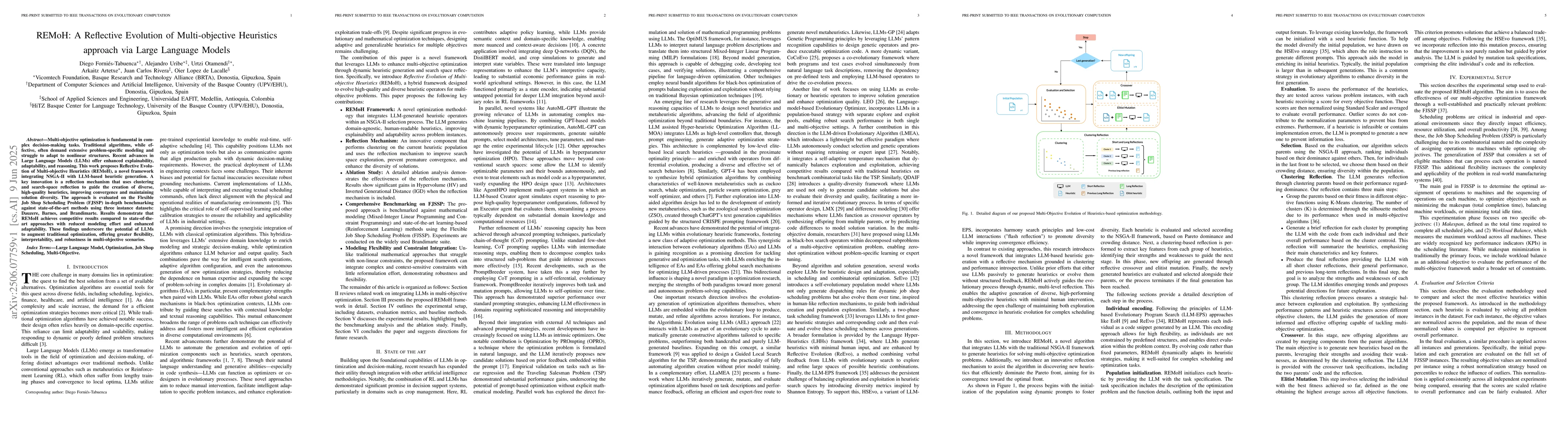 Thumbnail for REMoH: A Reflective Evolution of Multi-objective Heuristics approach via
  Large Language Models