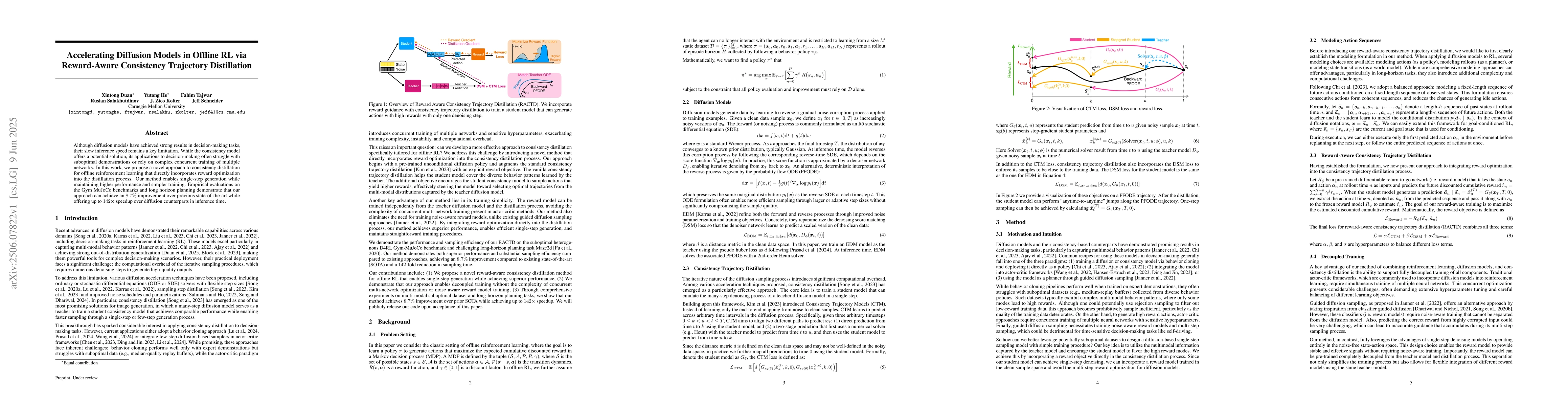 Thumbnail for Accelerating Diffusion Models in Offline RL via Reward-Aware Consistency
  Trajectory Distillation