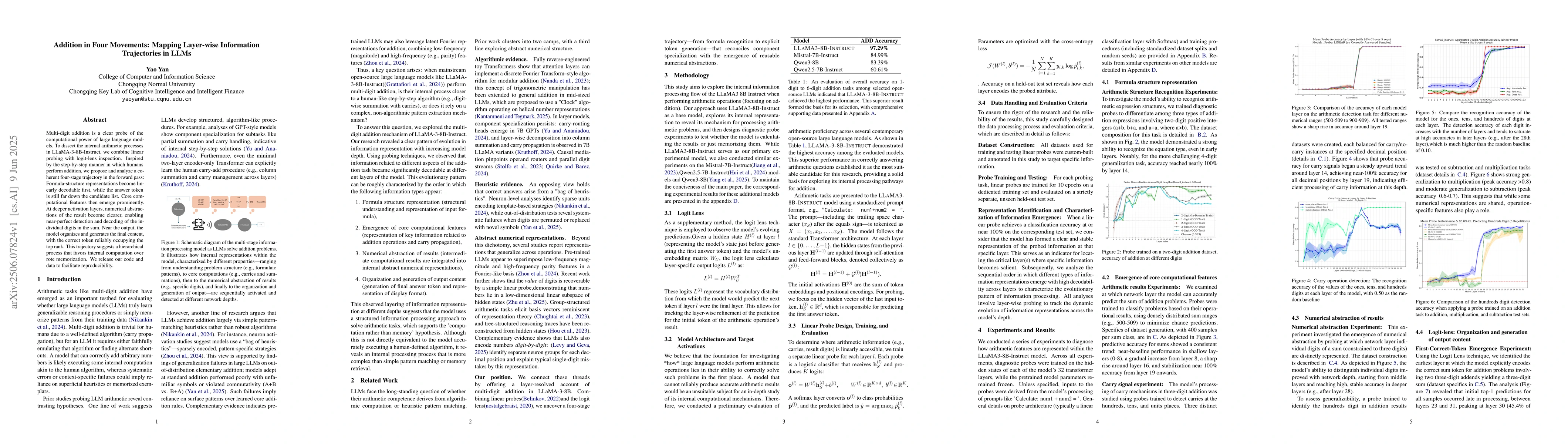 Thumbnail for Addition in Four Movements: Mapping Layer-wise Information Trajectories
  in LLMs