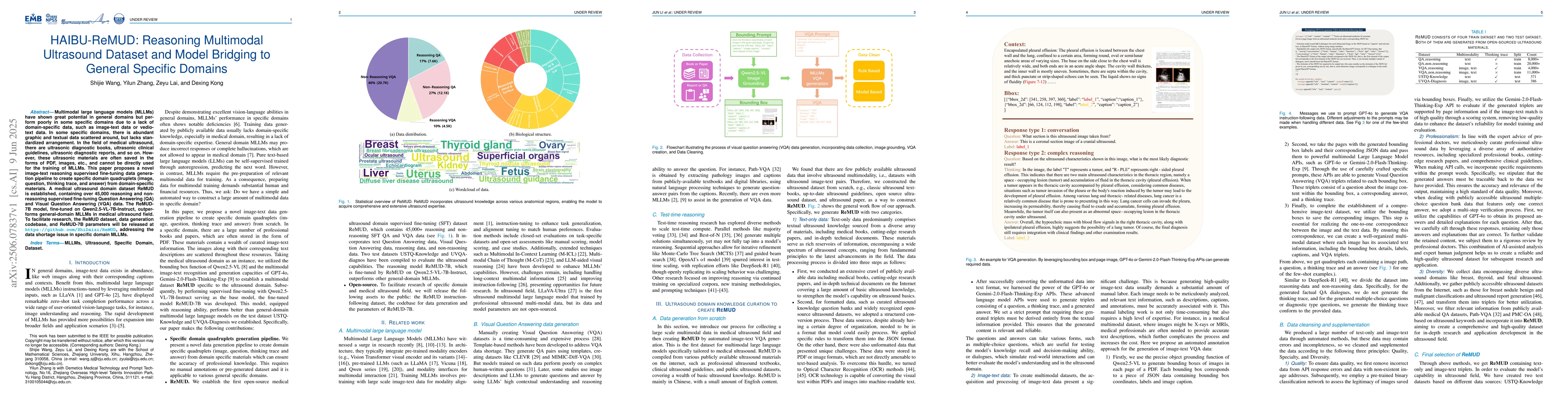 Thumbnail for HAIBU-ReMUD: Reasoning Multimodal Ultrasound Dataset and Model Bridging
  to General Specific Domains