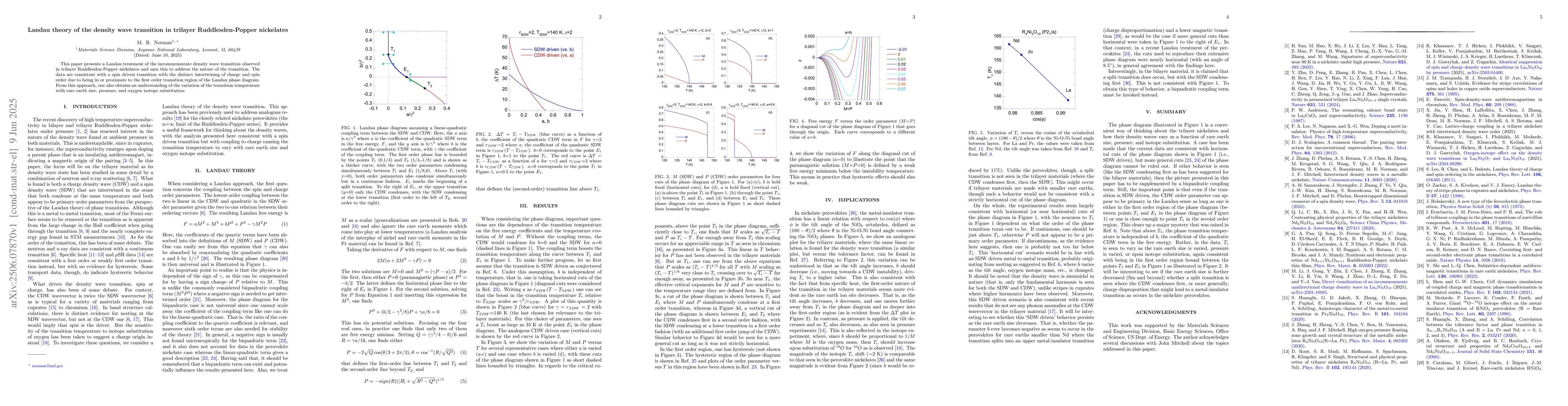 Thumbnail for Landau theory of the density wave transition in trilayer
  Ruddlesden-Popper nickelates