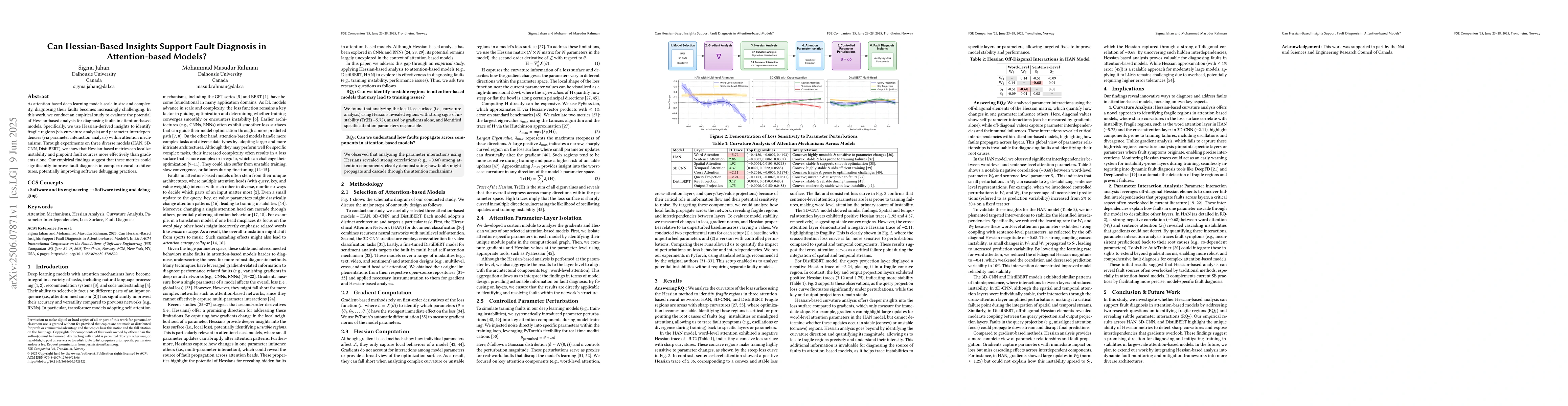 Thumbnail for Can Hessian-Based Insights Support Fault Diagnosis in Attention-based
  Models?