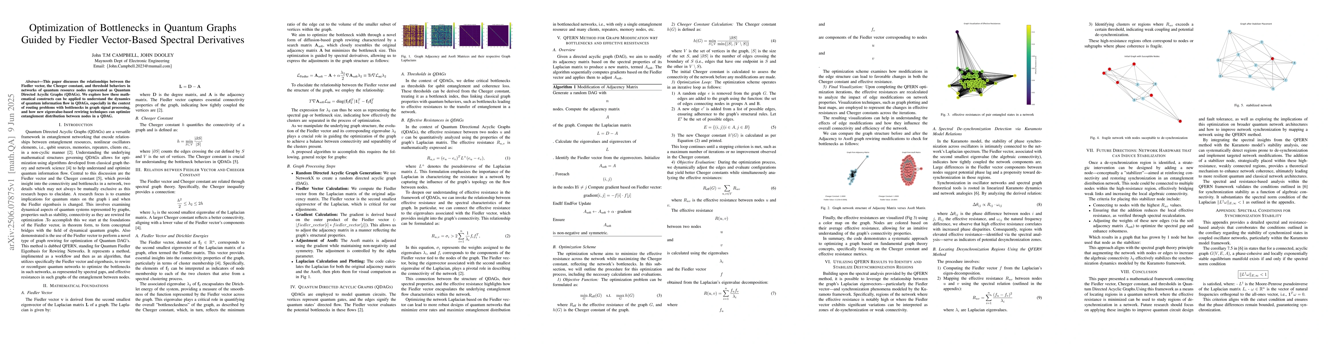 Thumbnail for Optimization of Bottlenecks in Quantum Graphs Guided by Fiedler
  Vector-Based Spectral Derivatives
