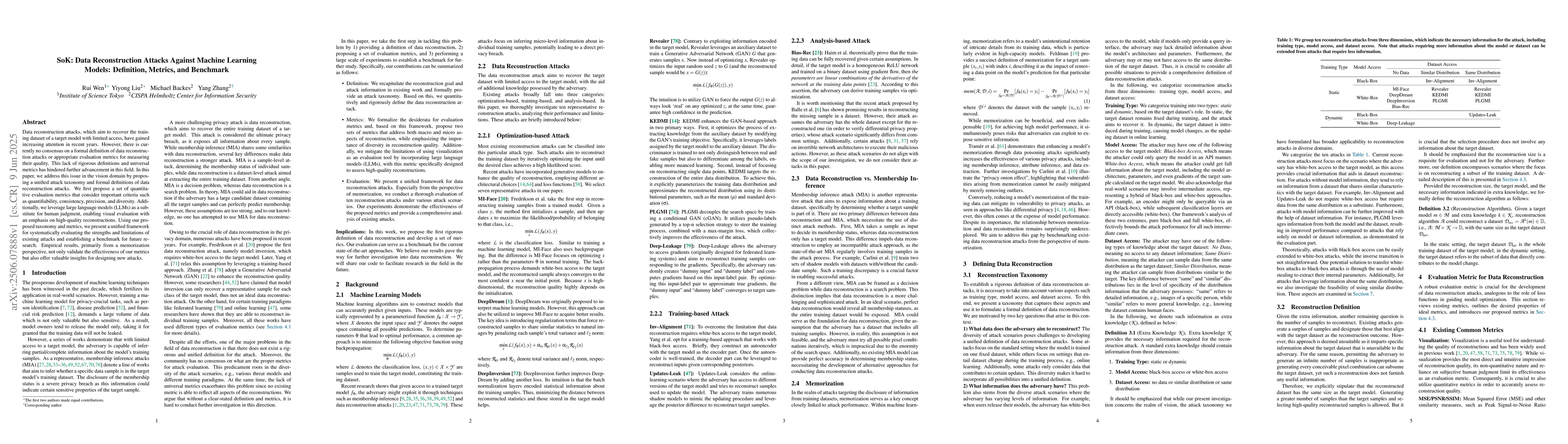 Thumbnail for SoK: Data Reconstruction Attacks Against Machine Learning Models:
  Definition, Metrics, and Benchmark