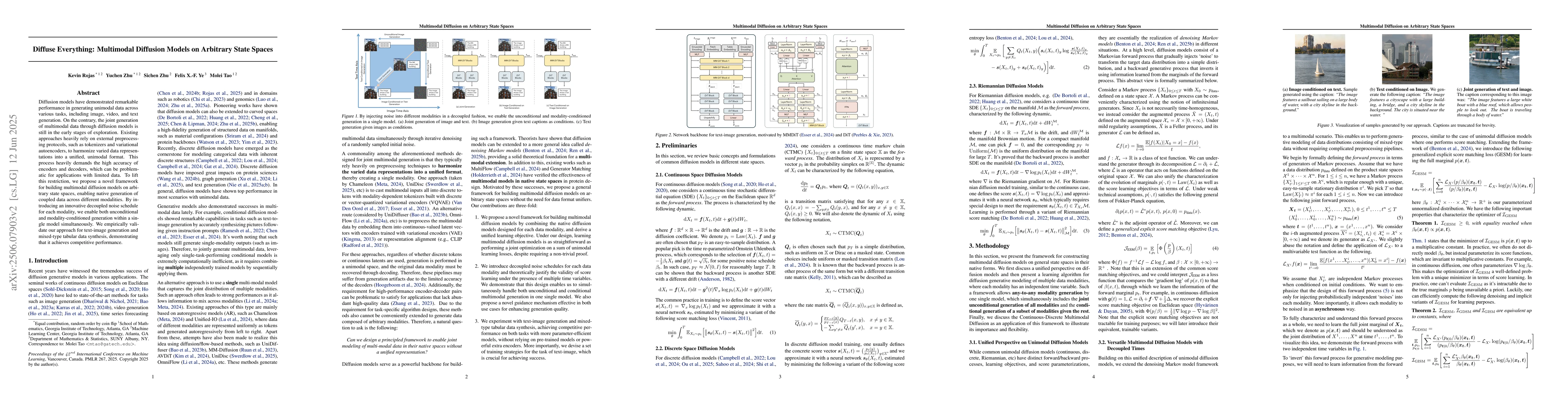 Thumbnail for Diffuse Everything: Multimodal Diffusion Models on Arbitrary State
  Spaces