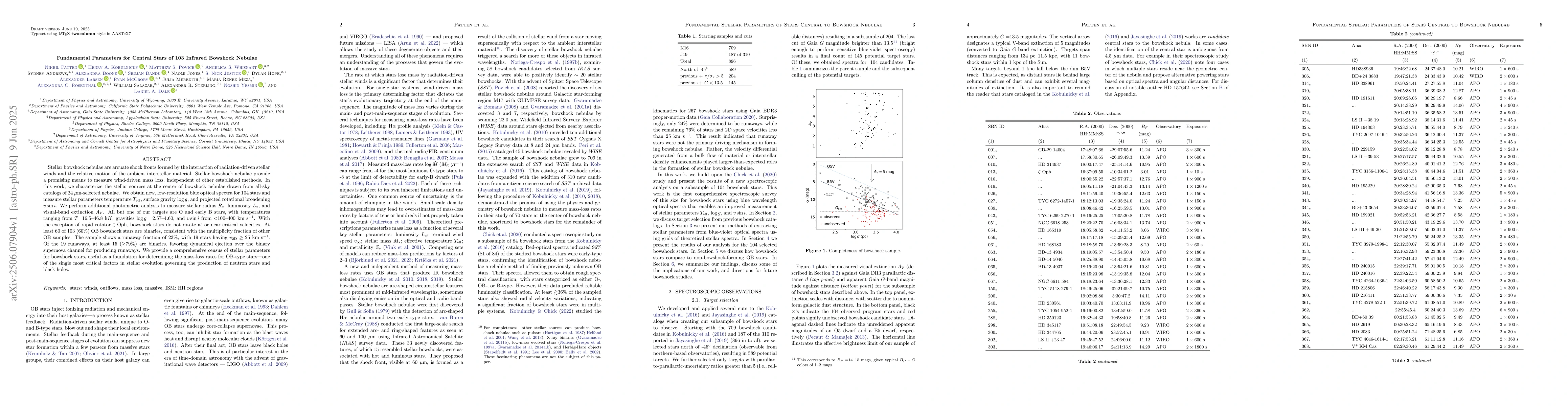 Thumbnail for Fundamental Parameters for Central Stars of 103 Infrared Bowshock
  Nebulae
