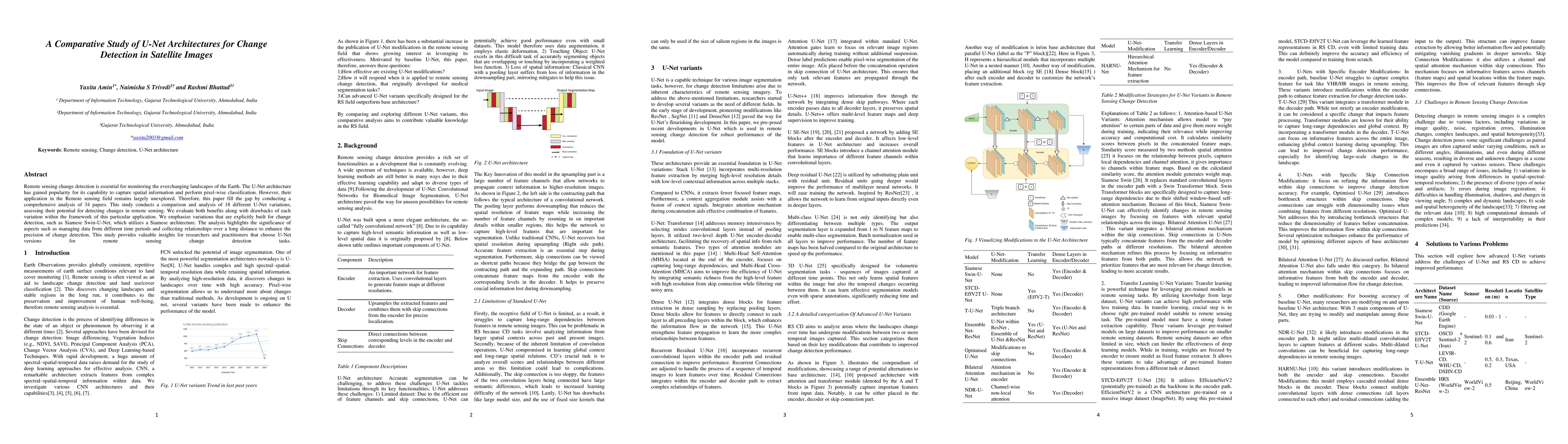Thumbnail for A Comparative Study of U-Net Architectures for Change Detection in
  Satellite Images